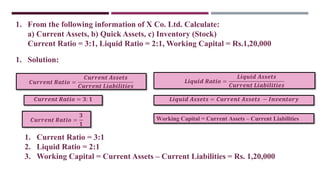 1. From the following information of X Co. Ltd. Calculate:
a) Current Assets, b) Quick Assets, c) Inventory (Stock)
Current Ratio = 3:1, Liquid Ratio = 2:1, Working Capital = Rs.1,20,000
𝑪𝒖𝒓𝒓𝒆𝒏𝒕 𝑹𝒂𝒕𝒊𝒐 =
𝑪𝒖𝒓𝒓𝒆𝒏𝒕 𝑨𝒔𝒔𝒆𝒕𝒔
𝑪𝒖𝒓𝒓𝒆𝒏𝒕 𝑳𝒊𝒂𝒃𝒊𝒍𝒊𝒕𝒊𝒆𝒔
1. Solution:
𝑪𝒖𝒓𝒓𝒆𝒏𝒕 𝑹𝒂𝒕𝒊𝒐 = 𝟑: 𝟏
𝑪𝒖𝒓𝒓𝒆𝒏𝒕 𝑹𝒂𝒕𝒊𝒐 =
𝟑
𝟏
1. Current Ratio = 3:1
2. Liquid Ratio = 2:1
3. Working Capital = Current Assets – Current Liabilities = Rs. 1,20,000
𝑳𝒊𝒒𝒖𝒊𝒅 𝑹𝒂𝒕𝒊𝒐 =
𝑳𝒊𝒒𝒖𝒊𝒅 𝑨𝒔𝒔𝒆𝒕𝒔
𝑪𝒖𝒓𝒓𝒆𝒏𝒕 𝑳𝒊𝒂𝒃𝒊𝒍𝒊𝒕𝒊𝒆𝒔
𝑳𝒊𝒒𝒖𝒊𝒅 𝑨𝒔𝒔𝒆𝒕𝒔 = 𝑪𝒖𝒓𝒓𝒆𝒏𝒕 𝑨𝒔𝒔𝒆𝒕𝒔 − 𝑰𝒏𝒗𝒆𝒏𝒕𝒐𝒓𝒚
Working Capital = Current Assets – Current Liabilities
 