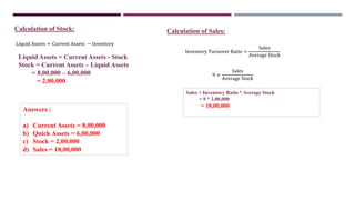 Inventory Turnover Ratio =
Sales
Average Stock
Sales = Inventory Ratio * Average Stock
= 9 * 2,00,000
= 18,00,000
Calculation of Stock: Calculation of Sales:
Liquid Assets = Current Assets − Inventory
Liquid Assets = Current Assets - Stock
Stock = Current Assets – Liquid Assets
= 8,00,000 – 6,00,000
= 2,00,000
9 =
Sales
Average Stock
Answers :
a) Current Assets = 8,00,000
b) Quick Assets = 6,00,000
c) Stock = 2,00,000
d) Sales = 18,00,000
 