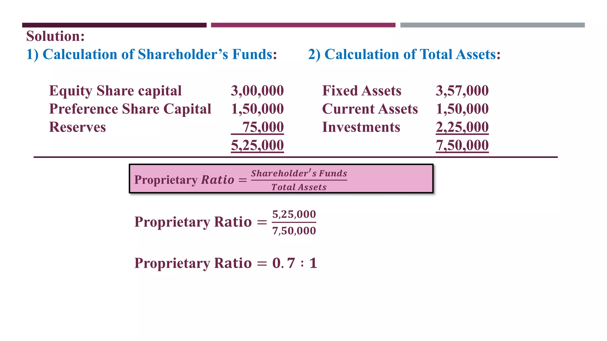 Ratio analysis - Leverage Ratios | PPTX