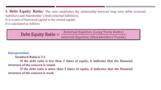 Ratio analysis - Leverage Ratios | PPTX