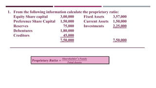 Ratio analysis - Leverage Ratios | PPTX