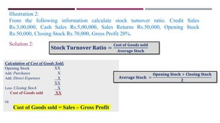 Illustration 2:
From the following information calculate stock turnover ratio. Credit Sales
Rs.3,00,000, Cash Sales Rs.5,00,000, Sales Returns Rs.50,000, Opening Stock
Rs.50,000, Closing Stock Rs.70,000, Gross Profit 20%.
Solution 2:
S𝐭𝐨𝐜𝐤 𝐓𝐮𝐫𝐧𝐨𝐯𝐞𝐫 𝐑𝐚𝐭𝐢𝐨 =
𝐂𝐨𝐬𝐭 𝐨𝐟 𝐆𝐨𝐨𝐝𝐬 𝐬𝐨𝐥𝐝
𝐀𝐯𝐞𝐫𝐚𝐠𝐞 𝐒𝐭𝐨𝐜𝐤
Calculation of Cost of Goods Sold:
Opening Stock XX
Add: Purchases X
Add: Direct Expenses X
XX
Less: Closing Stock X
Cost of Goods sold XX
Or
Cost of Goods sold = Sales – Gross Profit
𝐀𝐯𝐞𝐫𝐚𝐠𝐞 𝐒𝐭𝐨𝐜𝐤 =
𝐎𝐩𝐞𝐧𝐢𝐧𝐠 𝐒𝐭𝐨𝐜𝐤 + 𝐂𝐥𝐨𝐬𝐢𝐧𝐠 𝐒𝐭𝐨𝐜𝐤
𝟐
 