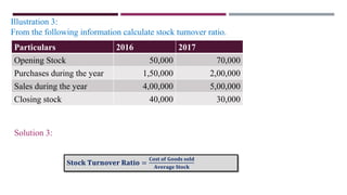 Illustration 3:
From the following information calculate stock turnover ratio.
Solution 3:
S𝐭𝐨𝐜𝐤 𝐓𝐮𝐫𝐧𝐨𝐯𝐞𝐫 𝐑𝐚𝐭𝐢𝐨 =
𝐂𝐨𝐬𝐭 𝐨𝐟 𝐆𝐨𝐨𝐝𝐬 𝐬𝐨𝐥𝐝
𝐀𝐯𝐞𝐫𝐚𝐠𝐞 𝐒𝐭𝐨𝐜𝐤
Particulars 2016 2017
Opening Stock 50,000 70,000
Purchases during the year 1,50,000 2,00,000
Sales during the year 4,00,000 5,00,000
Closing stock 40,000 30,000
 