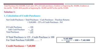 Total Purchases Rs.9,60,000, Cash sales 25% of Credit purchases, Creditors at beginning Rs. 80,000, Creditors at
the end Rs. 72,000. Bills payable at beginning Rs. 28,000 and B/P at the end Rs.32,000.
1. Calculation of Credit Purchases:
Net Credit Purchases = Total Purchases – Cash Purchases – Purchase Returns
= 9,60,000 – 25% of Credit Purchases - Nil
If Credit Purchases -- 100
Add: Cash Purchase -- 25
Total Purchases -- 125
If Total Purchases is 125 , Credit Purchase is 100
For Total Purchase 9,60,000 …… ?
Credit Purchases = 7,68,000
Solution 1:
=
𝟗, 𝟔𝟎, 𝟎𝟎𝟎
𝟏𝟐𝟓
∗ 𝟏𝟎𝟎 = 𝟕, 𝟔𝟖, 𝟎𝟎𝟎
 