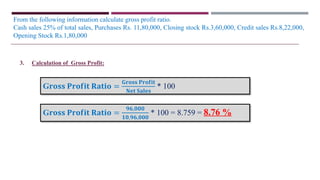 From the following information calculate gross profit ratio.
Cash sales 25% of total sales, Purchases Rs. 11,80,000, Closing stock Rs.3,60,000, Credit sales Rs.8,22,000,
Opening Stock Rs.1,80,000
3. Calculation of Gross Profit:
G𝐫𝐨𝐬𝐬 𝐏𝐫𝐨𝐟𝐢𝐭 𝐑𝐚𝐭𝐢𝐨 =
𝐆𝐫𝐨𝐬𝐬 𝐏𝐫𝐨𝐟𝐢𝐭
𝐍𝐞𝐭 𝐒𝐚𝐥𝐞𝐬
* 100
G𝐫𝐨𝐬𝐬 𝐏𝐫𝐨𝐟𝐢𝐭 𝐑𝐚𝐭𝐢𝐨 =
𝟗𝟔,𝟎𝟎𝟎
𝟏𝟎,𝟗𝟔,𝟎𝟎𝟎
* 100 = 8.759 = 8.76 %
 