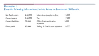 Illustration 1:
From the following information calculate Return on Investment (ROI) ratio.
Net fixed assets 2,00,000 Interest on long term debt 15,000
Current assets 1,00,000 Tax 17,500
Current liabilities 50,000 Office & administrative
expenses
5,000
Gross profit 65,000 Selling & Distribution expenses 10,000
 