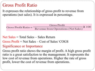 Ratio analysis advantages and limitations (Complete Chapter)