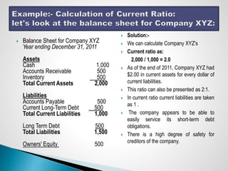  Balance Sheet for Company XYZ
Year ending December 31, 2011
Assets
Cash 1,000
Accounts Receivable 500
Inventory 500
Total Current Assets 2,000
Liabilities
Accounts Payable 500
Current Long-Term Debt 500
Total Current Liabilities 1,000
Long Term Debt 500
Total Liabilities 1,500
Owners' Equity 500
 Solution:-
 We can calculate Company XYZ's
 Current ratio as:
2,000 / 1,000 = 2.0
 As of the end of 2011, Company XYZ had
$2.00 in current assets for every dollar of
current liabilities.
 This ratio can also be presented as 2:1.
 In current ratio current liabilities are taken
as 1 .
 The company appears to be able to
easily service its short-term debt
obligations.
 There is a high degree of safety for
creditors of the company.
 