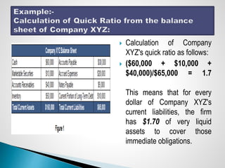  Calculation of Company
XYZ's quick ratio as follows:
 ($60,000 + $10,000 +
$40,000)/$65,000 = 1.7
This means that for every
dollar of Company XYZ's
current liabilities, the firm
has $1.70 of very liquid
assets to cover those
immediate obligations.
 