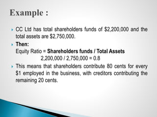  CC Ltd has total shareholders funds of $2,200,000 and the
total assets are $2,750,000.
 Then:
Equity Ratio = Shareholders funds / Total Assets
2,200,000 / 2,750,000 = 0.8
 This means that shareholders contribute 80 cents for every
$1 employed in the business, with creditors contributing the
remaining 20 cents.
 