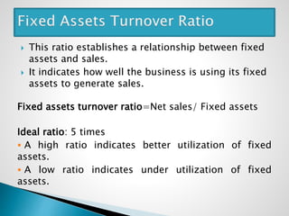  This ratio establishes a relationship between fixed
assets and sales.
 It indicates how well the business is using its fixed
assets to generate sales.
Fixed assets turnover ratio=Net sales/ Fixed assets
Ideal ratio: 5 times
 A high ratio indicates better utilization of fixed
assets.
 A low ratio indicates under utilization of fixed
assets.
 