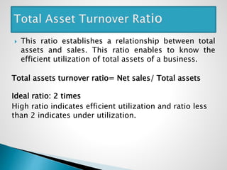  This ratio establishes a relationship between total
assets and sales. This ratio enables to know the
efficient utilization of total assets of a business.
Total assets turnover ratio= Net sales/ Total assets
Ideal ratio: 2 times
High ratio indicates efficient utilization and ratio less
than 2 indicates under utilization.
 