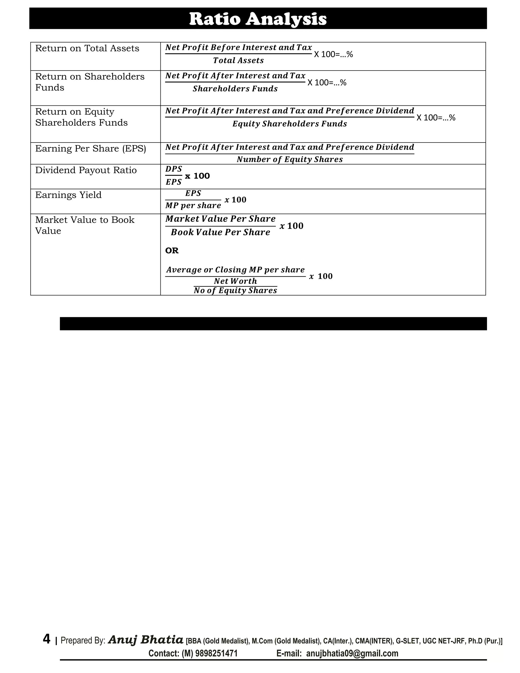 ratio-analysis-formula-sheet-cbse-accounting-pdf-stocks-and-bonds