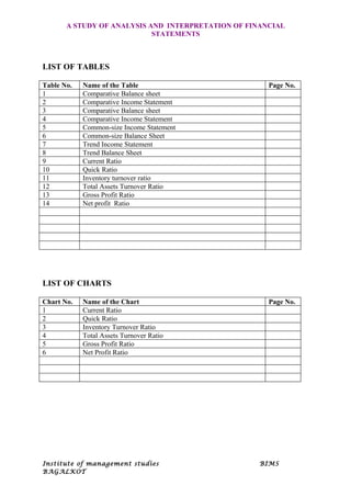 A STUDY OF ANALYSIS AND INTERPRETATION OF FINANCIAL
                            STATEMENTS



LIST OF TABLES

Table No.   Name of the Table                         Page No.
1           Comparative Balance sheet
2           Comparative Income Statement
3           Comparative Balance sheet
4           Comparative Income Statement
5           Common-size Income Statement
6           Common-size Balance Sheet
7           Trend Income Statement
8           Trend Balance Sheet
9           Current Ratio
10          Quick Ratio
11          Inventory turnover ratio
12          Total Assets Turnover Ratio
13          Gross Profit Ratio
14          Net profit Ratio




LIST OF CHARTS

Chart No.   Name of the Chart                         Page No.
1           Current Ratio
2           Quick Ratio
3           Inventory Turnover Ratio
4           Total Assets Turnover Ratio
5           Gross Profit Ratio
6           Net Profit Ratio




Institute of management studies                     BIMS
BAGALKOT
 
