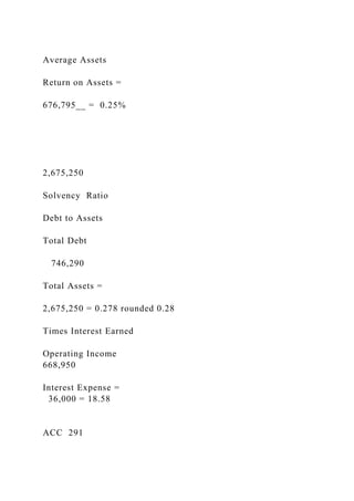 Average Assets
Return on Assets =
676,795__ = 0.25%
2,675,250
Solvency Ratio
Debt to Assets
Total Debt
746,290
Total Assets =
2,675,250 = 0.278 rounded 0.28
Times Interest Earned
Operating Income
668,950
Interest Expense =
36,000 = 18.58
ACC 291
 