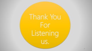 Thank You
For
Listening
us.
20
 