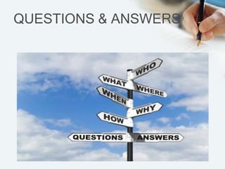 QUESTIONS & ANSWERS
 