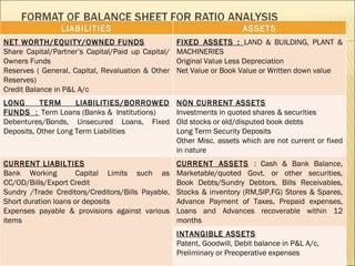 LIABILITIES ASSETS NET WORTH/EQUITY/OWNED FUNDS Share Capital/Partner’s Capital/Paid up Capital/ Owners Funds Reserves ( General, Capital, Revaluation & Other Reserves)  Credit Balance in P&L A/c FIXED ASSETS :  LAND & BUILDING, PLANT & MACHINERIES  Original Value Less Depreciation Net Value or Book Value or Written down value LONG TERM LIABILITIES/BORROWED FUNDS  :  Term Loans (Banks &  Institutions) Debentures/Bonds, Unsecured Loans, Fixed Deposits, Other Long Term Liabilities NON CURRENT ASSETS Investments in quoted shares & securities Old stocks or old/disputed book debts Long Term Security Deposits Other Misc. assets which are not current or fixed in nature CURRENT LIABILTIES Bank Working  Capital Limits such as CC/OD/Bills/Export Credit Sundry /Trade Creditors/Creditors/Bills Payable, Short duration loans or deposits Expenses payable & provisions against various items CURRENT ASSETS   : Cash & Bank Balance, Marketable/quoted Govt. or other securities, Book Debts/Sundry Debtors, Bills Receivables, Stocks & inventory (RM,SIP,FG) Stores & Spares, Advance Payment of Taxes, Prepaid expenses, Loans and Advances recoverable within 12 months INTANGIBLE ASSETS Patent, Goodwill, Debit balance in P&L A/c, Preliminary or Preoperative expenses 