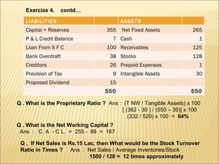 Q . What is the Proprietary Ratio ?  Ans :  (T NW / Tangible Assets) x 100 [ (362 - 30 ) / (550 – 30)] x 100 (332 / 520) x 100  =  64% Q . What is the Net Working Capital ? Ans  :  C. A  - C L.  =  255 -  88  =  167  Q .  If Net Sales is Rs.15 Lac, then What would be the Stock Turnover Ratio in Times ?  Ans  :  Net Sales / Average Inventories/Stock 1500 / 128 =  12 times approximately Exercise 4.  contd… LIABILITIES ASSETS Capital + Reserves 355 Net Fixed Assets 265 P & L Credit Balance 7 Cash 1 Loan From S F C 100 Receivables 125 Bank Overdraft 38 Stocks 128 Creditors 26 Prepaid Expenses 1 Provision of Tax 9 Intangible Assets 30 Proposed Dividend 15 550 550 