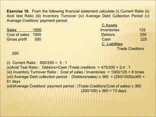 Exercise 18.  From the following financial statement calculate (i) Current Ratio (ii) Acid test Ratio (iii) Inventory Turnover (iv) Average Debt Collection Period (v) Average Creditors’ payment period.  C.Assets Sales  1500 Inventories  125 Cost of sales  1000  Debtors  250 Gross profit  500  Cash  225  C. Liabilities   Trade Creditors  200 (i)  Current Ratio :  600/200 =  3 : 1 Acid Test Ratio :  Debtors+Cash /Trade creditors  = 475/200 = 2.4 : 1 Inventory Turnover Ratio :  Cost of sales / Inventories  = 1000/125 = 8 times Average Debt collection period :  (Debtors/sales) x 365  = (250/1500)x365 = 61 days Average Creditors’ payment period : (Trade Creditors/Cost of sales) x 365  (200/100) x 365 = 73 days 