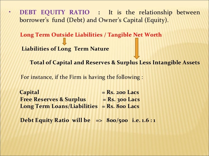 to net worth