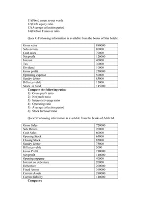 11) Fixed assets to net worth
   12) Debt equity ratio
   13) Average collection period
   14) Debtor Turnover ratio

   Ques 4) Following information is available from the books of Star hotels;

Gross sales                                               880000
Sales return                                              80000
Cash sales                                                70000
Net profit                                                120000
Interest                                                  40000
Tax                                                       30000
Dividend                                                  10000
Gross profit                                              250000
Operating expense                                         50000
Sundry debtor                                             85000
Bill receivable                                           15000
Stock in hand                                             145000
    Compute the following ratio:
    1) Gross profit ratio
    2) Net profit ratio
    3) Interest coverage ratio
    4) Operating ratio
    5) Average collection period
    6) Stock turnover ratio

   Ques7) Following information is available from the books of Aditi ltd.

Gross Sales                                               720000
Sale Return                                               20000
Cash Sales                                                60000
Opening Stock                                             65000
Closing Stock                                             85000
Sundry debtor                                             75000
Bill receivable                                           5000
Gross Profit                                              210000
Net profit                                                140000
Opening expense                                           40000
Interest on debenture                                     20000
Debenture                                                 200000
Fixed Assets                                              360000
Current Assets                                            280000
Current liability                                         140000
    Compute-:
 
