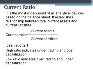 Ratio Analysis SHort.pptx college presentation | PPTX