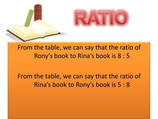 RATIOFrom the table, we can say that the ratio of Rony’s book to Rina’s book is 8 : 5From the table, we can say that the ratio of Rina’s book to Rony’s book is 5 : 8