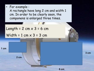 For example :A rectangle have long 2 cm and width 1 cm. In order to be clearly seen, the componens is enlarged three times. Length = 2 cm x 3 = 6 cmWidth = 1 cm x 3 = 3 cm1 cm3 cm2 cm6 cm