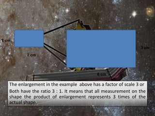 1 cm3 cm2 cm6 cmThe enlargement in the example  above has a factor of scale 3 orBoth have the ratio 3 : 1. It means that all measurement on the shape the product of enlargement represents 3 times of the actual shape.