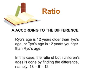 RatioACCORDING TO THE DIFFERENCE	Ryo’s age is 12 years older than Tyo’s age, or Tyo’s age is 12 years younger than Ryo’s age.	In this case, the ratio of both children’s ages is done by finding the difference, namely: 18 – 6 = 12
