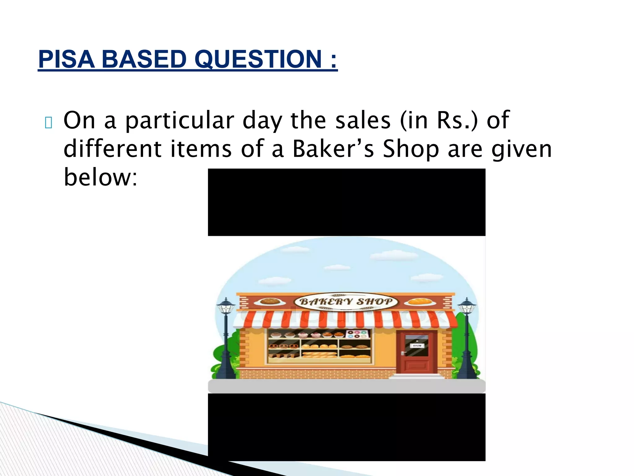 On a particular day the sales (in Rs.) of
different items of a Baker’s Shop are given
below:
PISA BASED QUESTION :
 