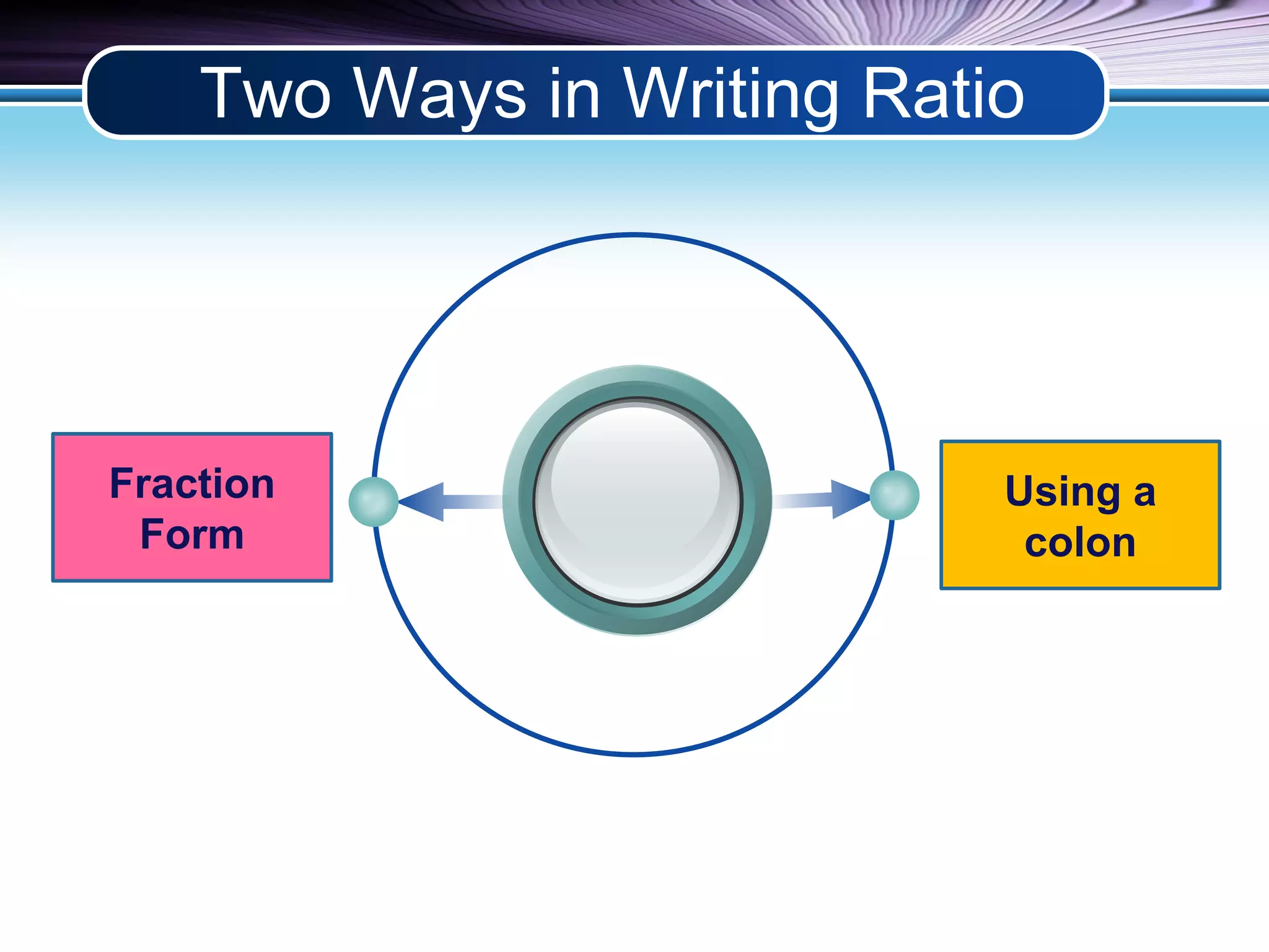 Two Ways in Writing Ratio 
Using a 
colon 
Fraction 
Form 
 
