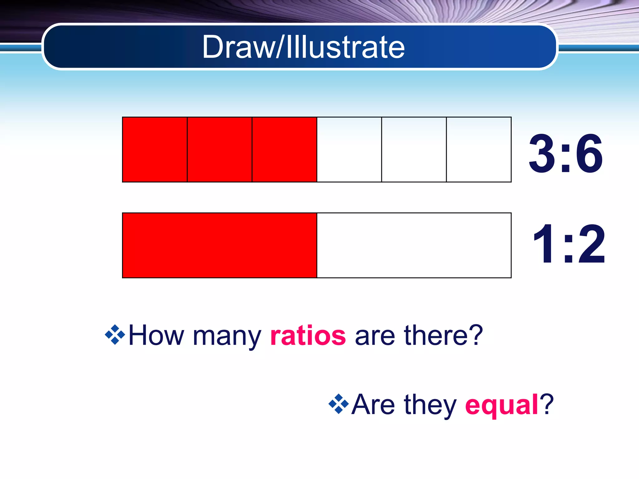 Draw/Illustrate 
How many ratios are there? 
3:6 
1:2 
Are they equal? 
 