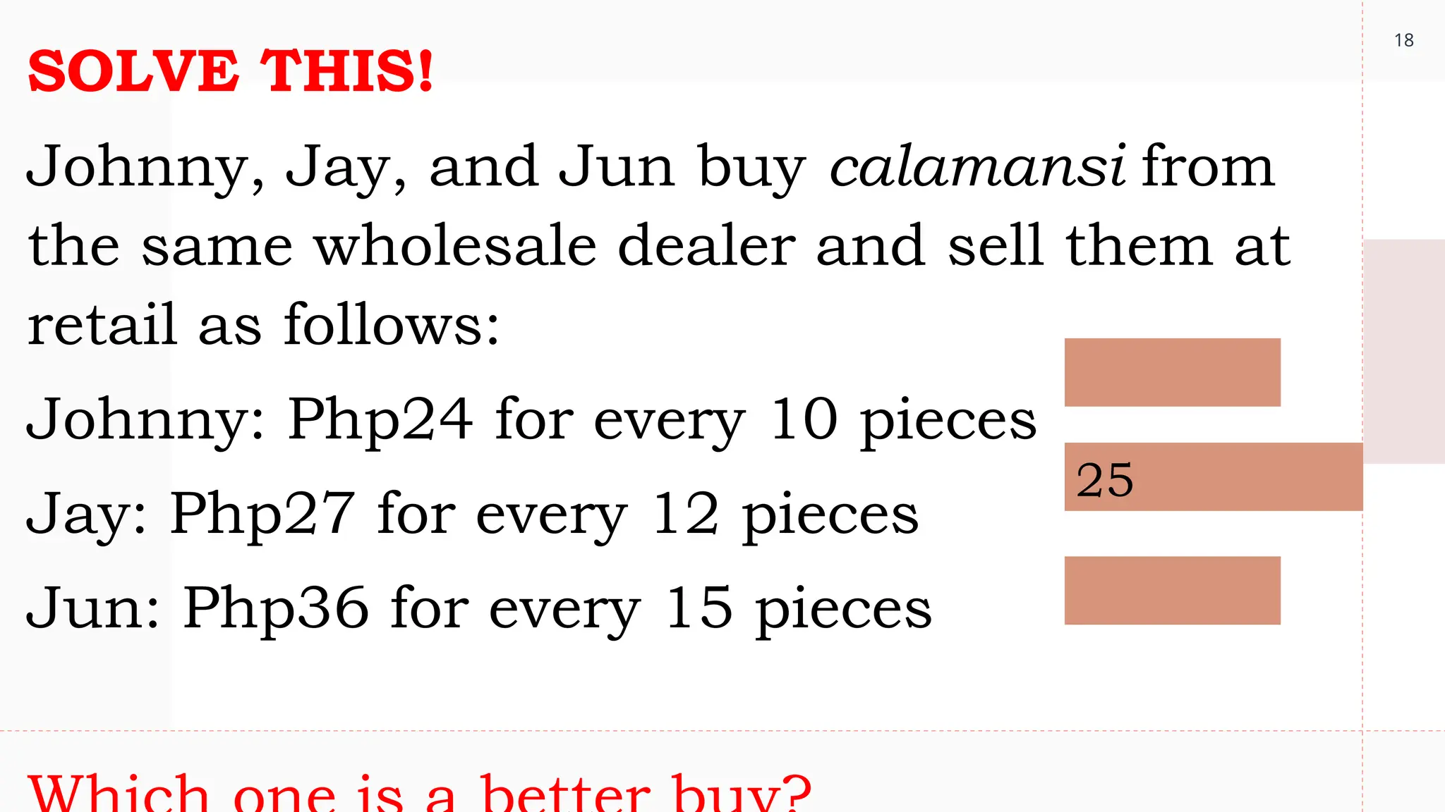 18
SOLVE THIS!
Johnny, Jay, and Jun buy calamansi from
the same wholesale dealer and sell them at
retail as follows:
Johnny: Php24 for every 10 pieces
Jay: Php27 for every 12 pieces
Jun: Php36 for every 15 pieces
25
 