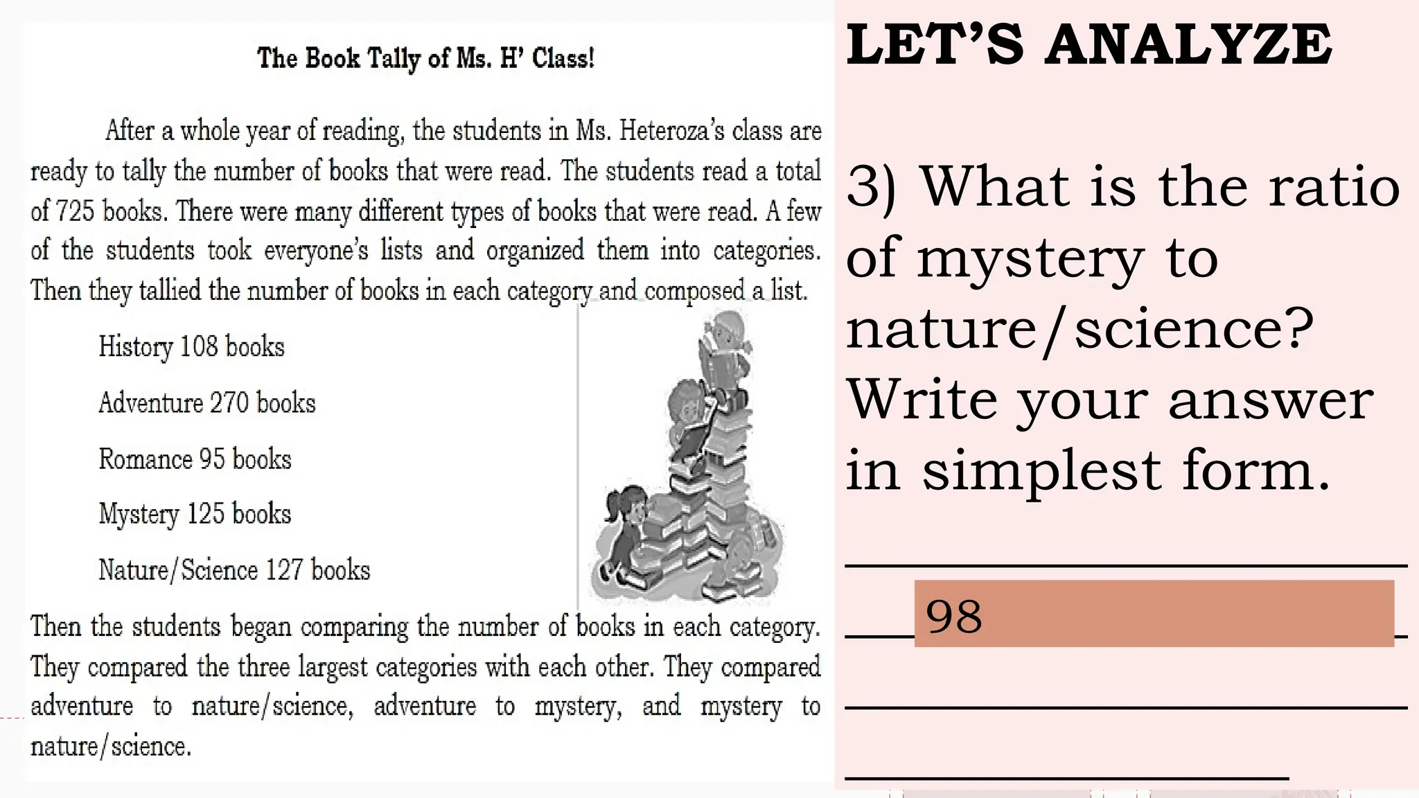 LET’S ANALYZE
3) What is the ratio
of mystery to
nature/science?
Write your answer
in simplest form.
___________________
___________________
___________________
_______________
98
 