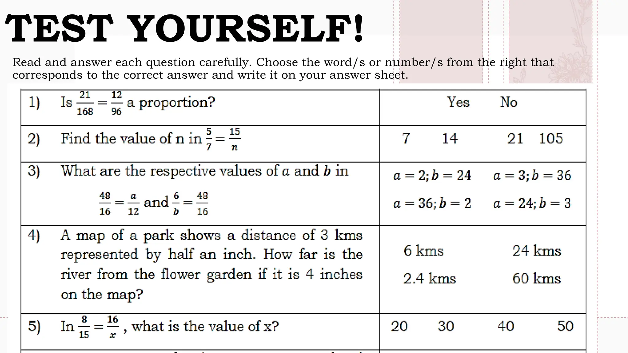 Read and answer each question carefully. Choose the word/s or number/s from the right that
corresponds to the correct answer and write it on your answer sheet.
TEST YOURSELF!
 