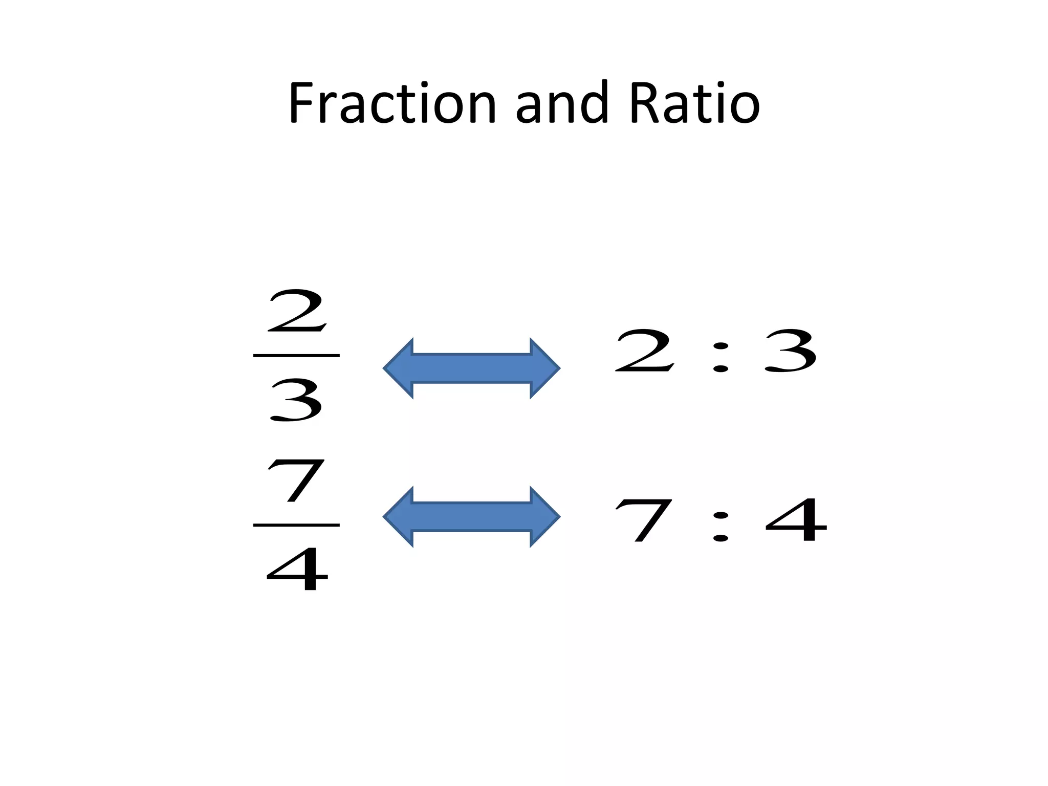 Fraction and Ratio 