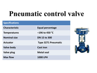 Pneumatic control valve
Specifications
Characteristic Equal percentage
Temperatures –196 to 450 °C
Nominal size DN 15 to 300
Actuator Type 3271 Pneumatic
Valve body Cast iron
Valve plug Metal seal
Max flow 1000 LPH
 
