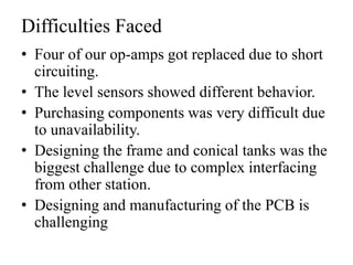 Difficulties Faced
• Four of our op-amps got replaced due to short
circuiting.
• The level sensors showed different behavior.
• Purchasing components was very difficult due
to unavailability.
• Designing the frame and conical tanks was the
biggest challenge due to complex interfacing
from other station.
• Designing and manufacturing of the PCB is
challenging
 