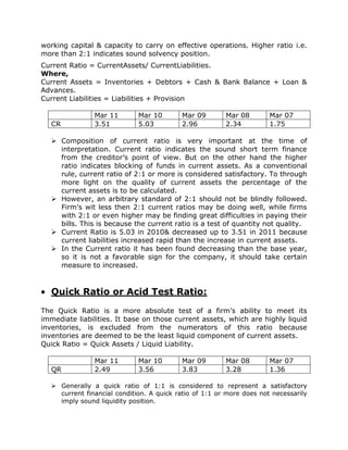 working capital & capacity to carry on effective operations. Higher ratio i.e.
more than 2:1 indicates sound solvency position.
Current Ratio = CurrentAssets/ CurrentLiabilities.
Where,
Current Assets = Inventories + Debtors + Cash & Bank Balance + Loan &
Advances.
Current Liabilities = Liabilities + Provision

                Mar 11        Mar 10       Mar 09        Mar 08        Mar 07
   CR           3.51          5.03         2.96          2.34          1.75

    Composition of current ratio is very important at the time of
     interpretation. Current ratio indicates the sound short term finance
     from the creditor’s point of view. But on the other hand the higher
     ratio indicates blocking of funds in current assets. As a conventional
     rule, current ratio of 2:1 or more is considered satisfactory. To through
     more light on the quality of current assets the percentage of the
     current assets is to be calculated.
    However, an arbitrary standard of 2:1 should not be blindly followed.
     Firm’s wit less then 2:1 current ratios may be doing well, while firms
     with 2:1 or even higher may be finding great difficulties in paying their
     bills. This is because the current ratio is a test of quantity not quality.
    Current Ratio is 5.03 in 2010& decreased up to 3.51 in 2011 because
     current liabilities increased rapid than the increase in current assets.
    In the Current ratio it has been found decreasing than the base year,
     so it is not a favorable sign for the company, it should take certain
     measure to increased.


   Quick Ratio or Acid Test Ratio:

The Quick Ratio is a more absolute test of a firm’s ability to meet its
immediate liabilities. It base on those current assets, which are highly liquid
inventories, is excluded from the numerators of this ratio because
inventories are deemed to be the least liquid component of current assets.
Quick Ratio = Quick Assets / Liquid Liability.

                Mar 11        Mar 10       Mar 09        Mar 08        Mar 07
   QR           2.49          3.56         3.83          3.28          1.36

    Generally a quick ratio of 1:1 is considered to represent a satisfactory
     current financial condition. A quick ratio of 1:1 or more does not necessarily
     imply sound liquidity position.
 