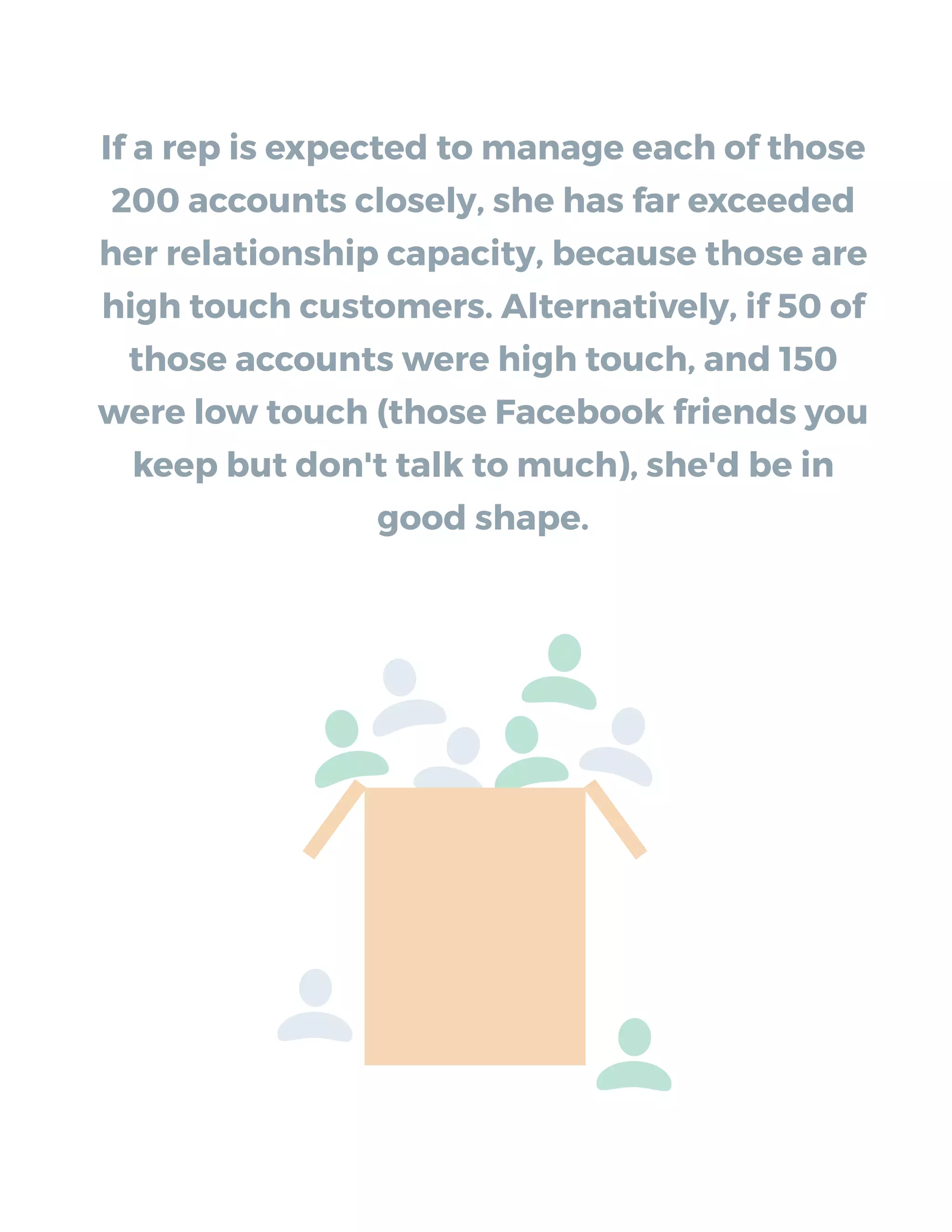 If a rep is expected to manage each of those
200 accounts closely, she has far exceeded
her relationship capacity, because those are
high touch customers. Alternatively, if 50 of
those accounts were high touch, and 150
were low touch (those Facebook friends you
keep but don't talk to much), she'd be in
good shape.
 