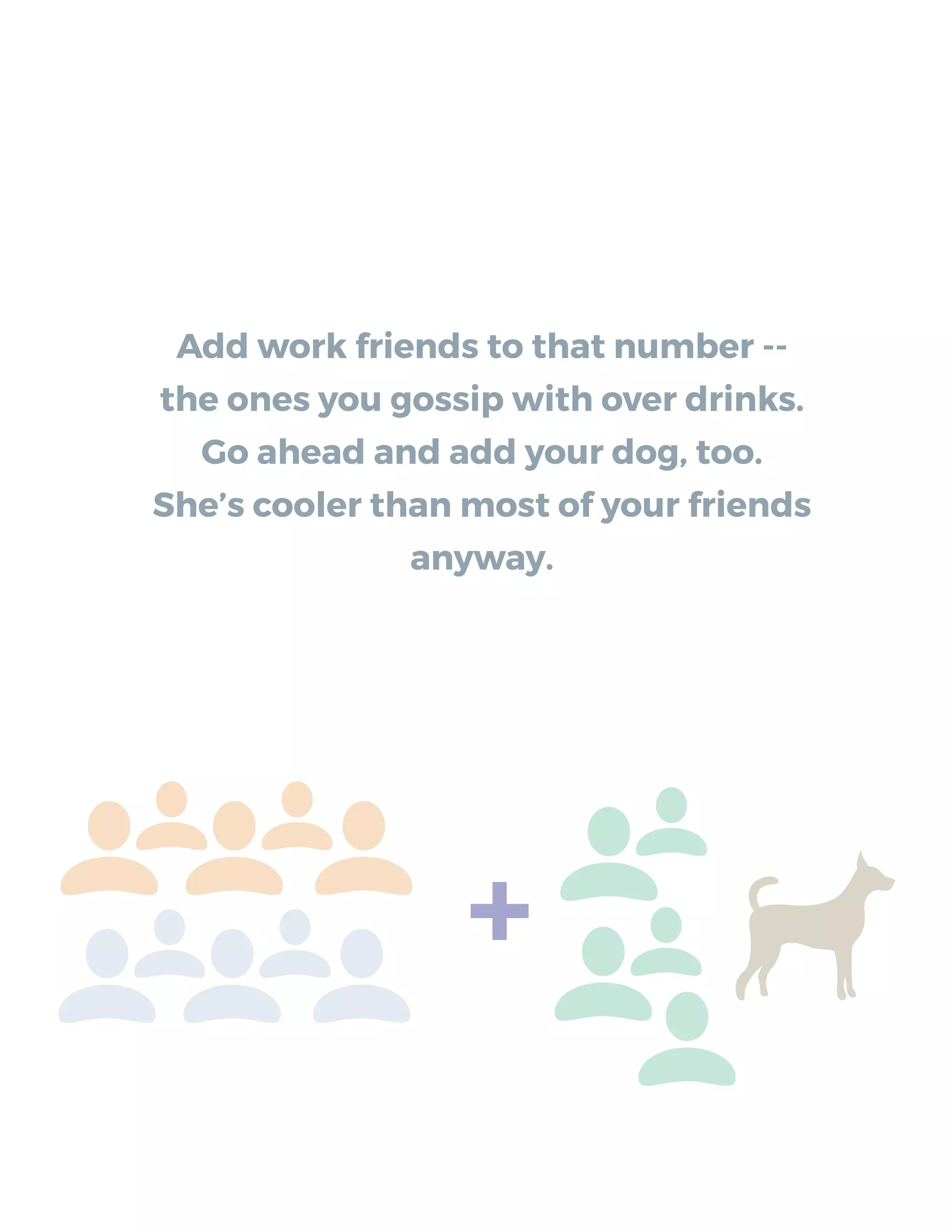 Add work friends to that number --
the ones you gossip with over drinks.
Go ahead and add your dog, too.
She’s cooler than most of your friends
anyway.
+
 