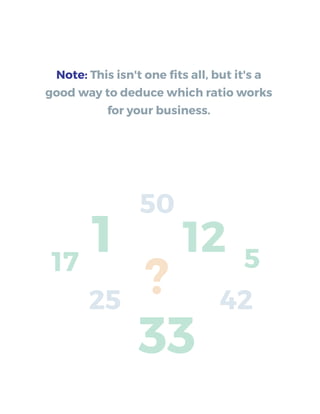 Note: This isn't one ﬁts all, but it's a
good way to deduce which ratio works
for your business.
1
25
50
33
5
12
42
?17
 
