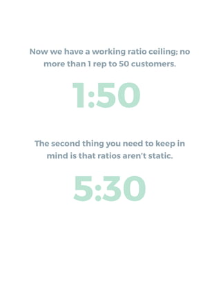 Now we have a working ratio ceiling; no
more than 1 rep to 50 customers.
The second thing you need to keep in
mind is that ratios aren’t static.
1:50
5:30
 