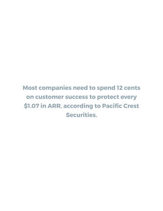 Most companies need to spend 12 cents
on customer success to protect every
$1.07 in ARR, according to Paciﬁc Crest
Securities.
 