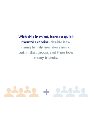 With this in mind, here’s a quick
mental exercise: decide how
many family members you’d
put in that group, and then how
many friends.
+
 