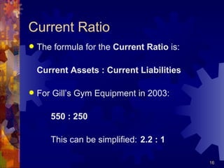 Current Ratio The formula for the  Current Ratio  is: Current Assets : Current Liabilities For Gill’s Gym Equipment in 2003: 550 : 250 This can be simplified: 2.2 : 1 