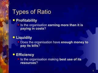 Types of Ratio Profitability Is the organisation  earning more than it is paying in costs ? Liquidity Does the organisation have  enough money to pay its bills ? Efficiency Is the organisation making  best use of its resources ? 