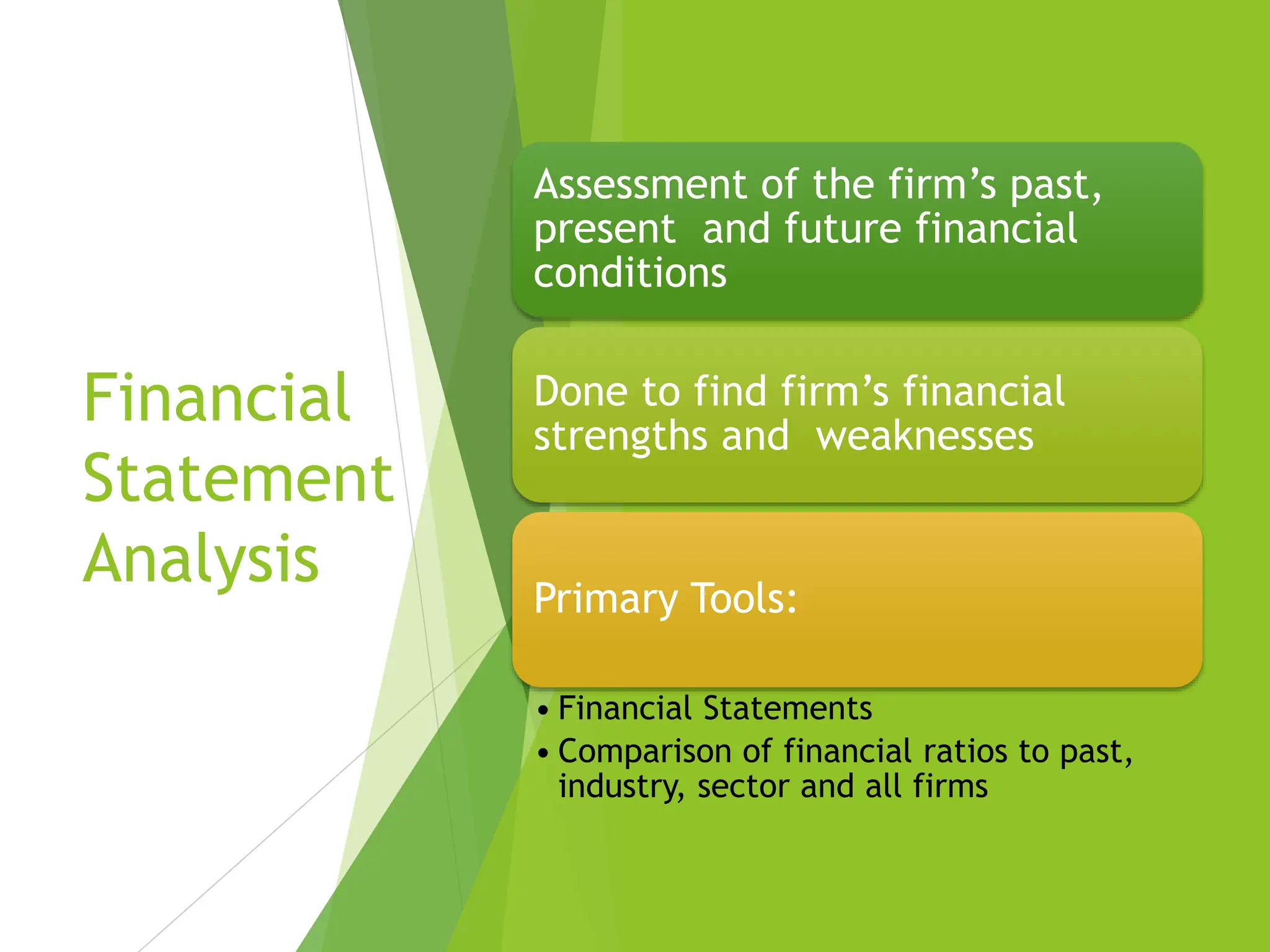 Financial
Statement
Analysis
Assessment of the firm’s past,
present and future financial
conditions
Done to find firm’s financial
strengths and weaknesses
Primary Tools:
• Financial Statements
• Comparison of financial ratios to past,
industry, sector and all firms
 